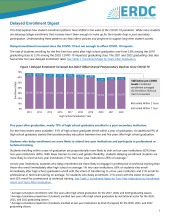 Delayed Enrollment Digest cover image